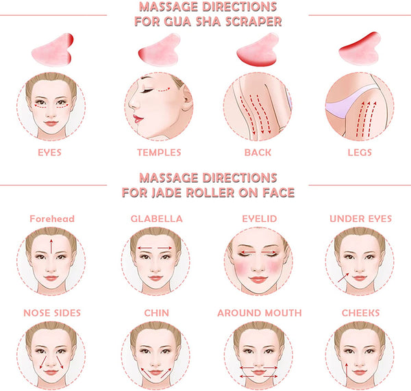 Facial Oil